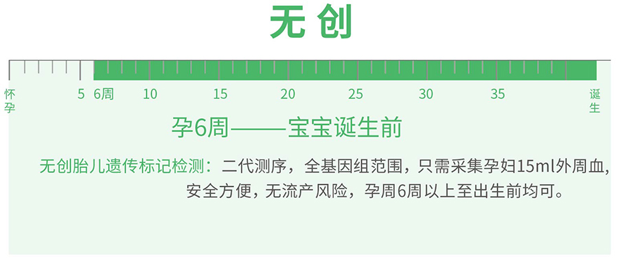 怀孕了如何判断是谁的孩子[太原市],太原市无创孕期亲子鉴定多少费用
